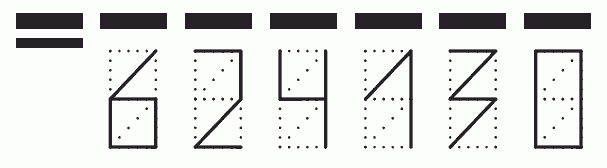 Пример заполнения индекса 624130