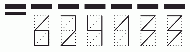 Пример заполнения индекса 624133