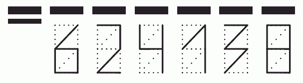 Пример заполнения индекса 624138