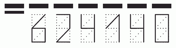 Пример заполнения индекса 624140