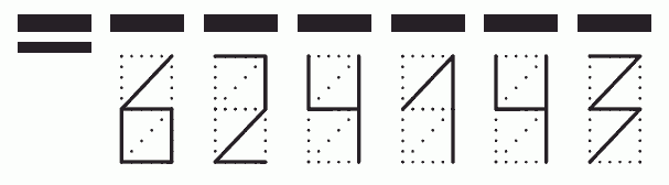 Пример заполнения индекса 624143