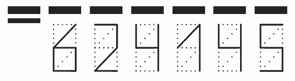 Пример заполнения индекса 624145