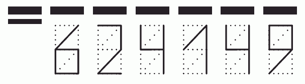 Пример заполнения индекса 624149