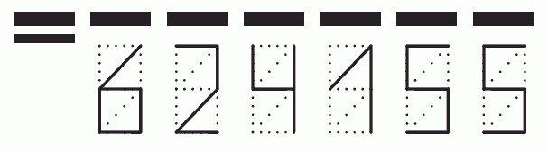 Пример заполнения индекса 624155