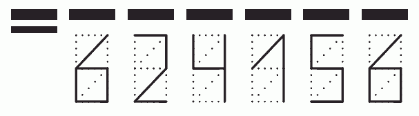 Пример заполнения индекса 624156