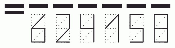 Пример заполнения индекса 624158