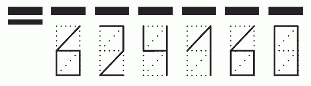 Пример заполнения индекса 624160