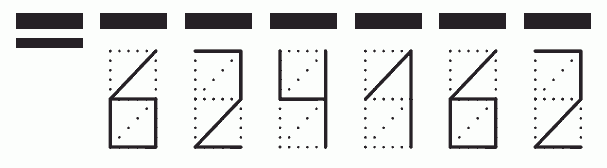 Пример заполнения индекса 624162