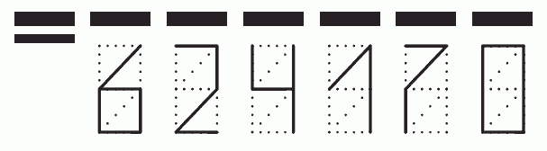 Пример заполнения индекса 624170