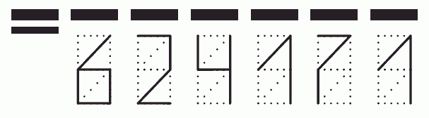 Пример заполнения индекса 624171