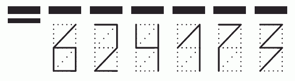 Пример заполнения индекса 624173