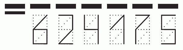 Пример заполнения индекса 624175