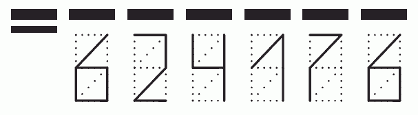 Пример заполнения индекса 624176