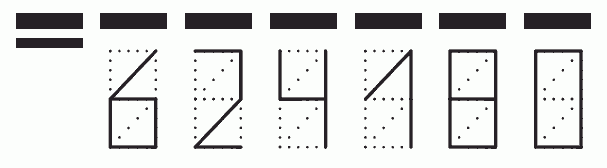 Пример заполнения индекса 624180