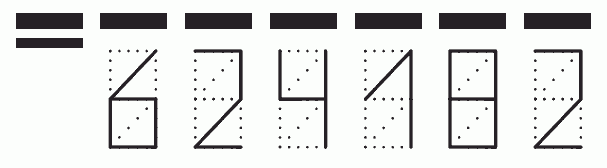 Пример заполнения индекса 624182