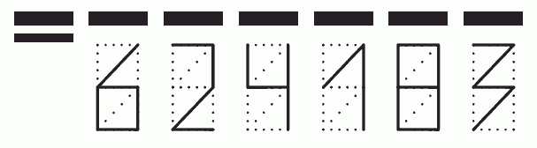 Пример заполнения индекса 624183