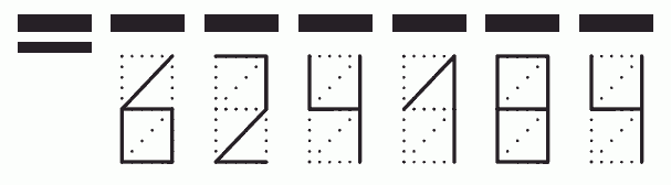 Пример заполнения индекса 624184