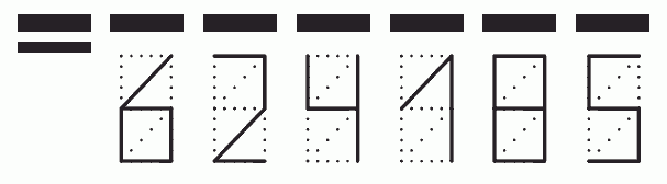 Пример заполнения индекса 624185