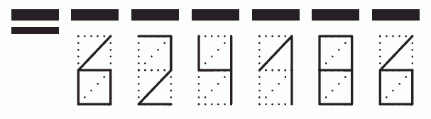 Пример заполнения индекса 624186