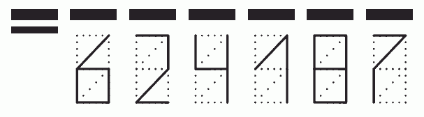 Пример заполнения индекса 624187