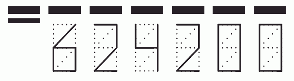 Пример заполнения индекса 624200