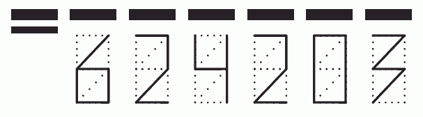 Пример заполнения индекса 624203