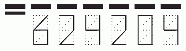 Пример заполнения индекса 624204