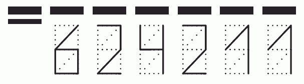 Пример заполнения индекса 624211