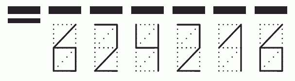 Пример заполнения индекса 624216