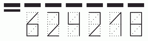 Пример заполнения индекса 624218