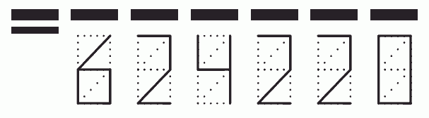 Пример заполнения индекса 624220