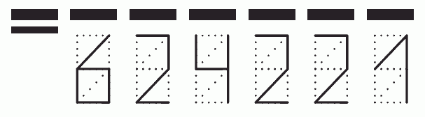 Пример заполнения индекса 624221