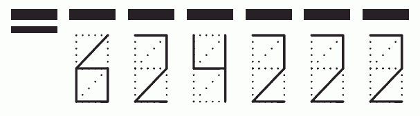 Пример заполнения индекса 624222