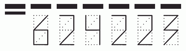 Пример заполнения индекса 624223