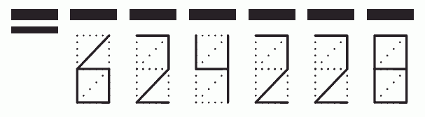 Пример заполнения индекса 624228