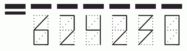 Пример заполнения индекса 624230