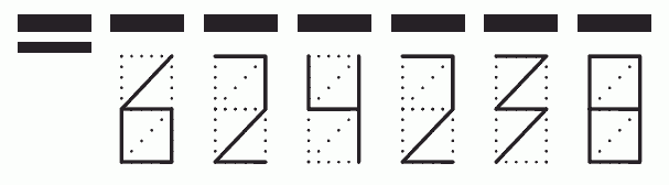 Пример заполнения индекса 624238