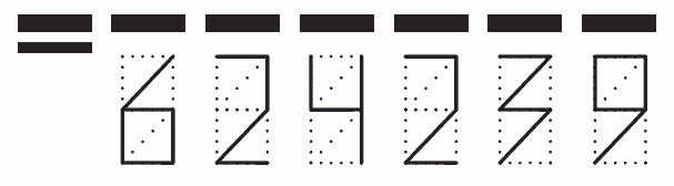 Пример заполнения индекса 624239