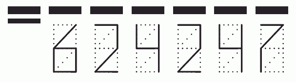 Пример заполнения индекса 624247