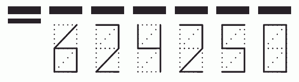 Пример заполнения индекса 624250