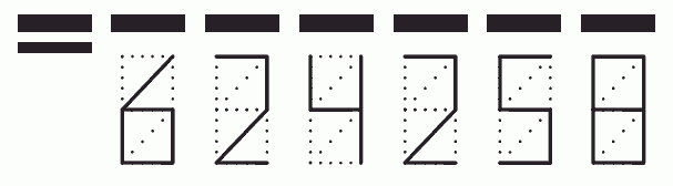 Пример заполнения индекса 624258