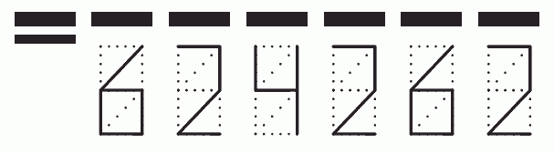 Пример заполнения индекса 624262