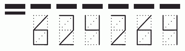 Пример заполнения индекса 624264