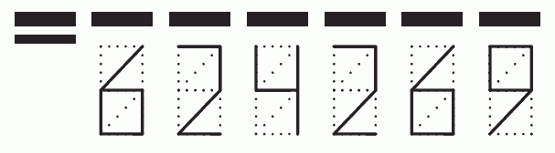 Пример заполнения индекса 624269