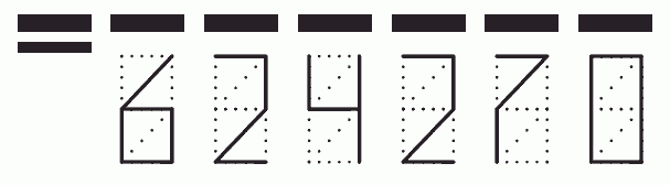 Пример заполнения индекса 624270