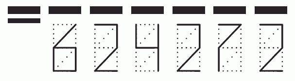 Пример заполнения индекса 624272