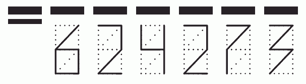 Пример заполнения индекса 624273