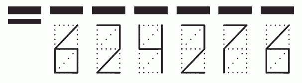 Пример заполнения индекса 624276