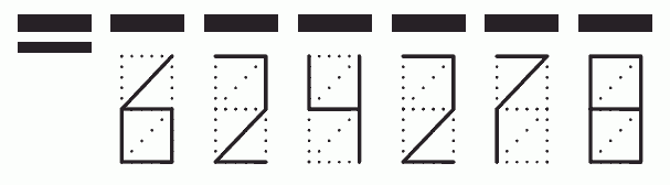 Пример заполнения индекса 624278