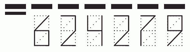 Пример заполнения индекса 624279